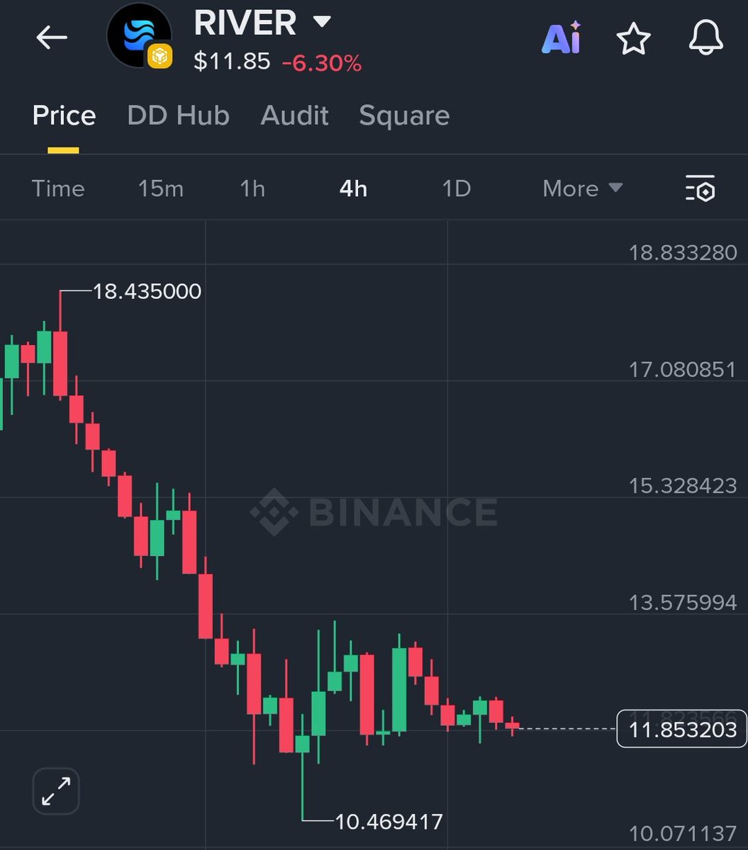 MOON JEFF 🪐 tweet media