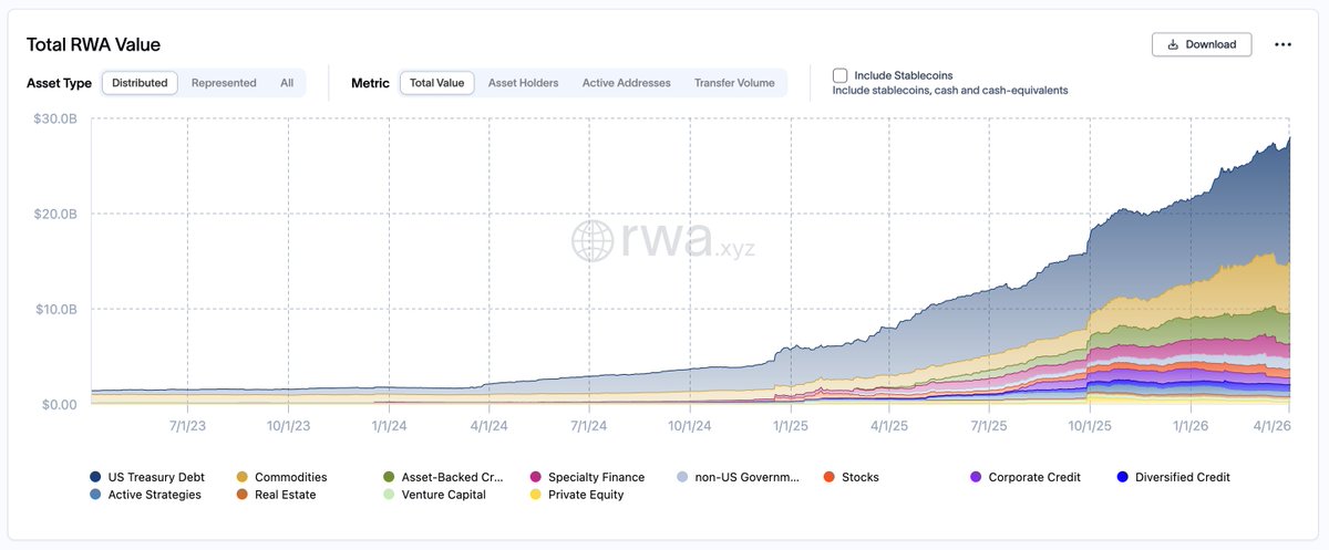 Centrifuge tweet media