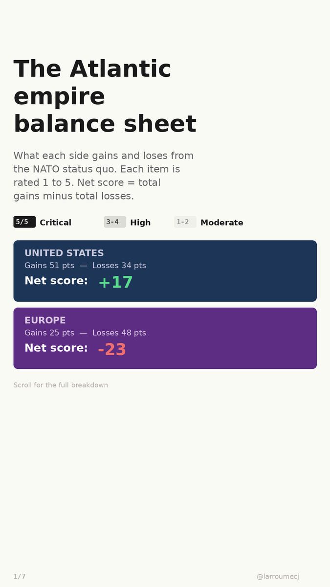 Joan Larroumec tweet media
