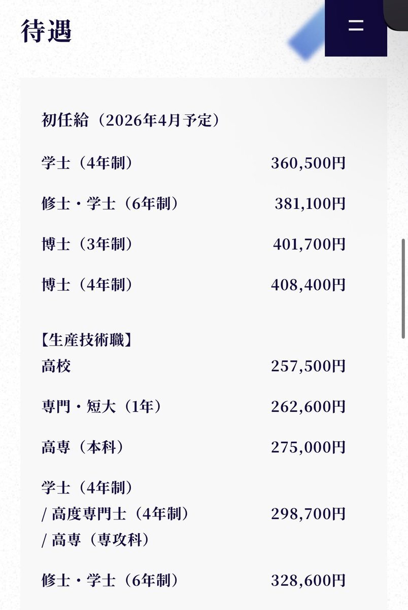 あるぱか@実験動物獣医師 tweet media