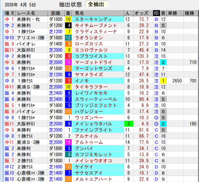 rob @SHINOBI指数 tweet media