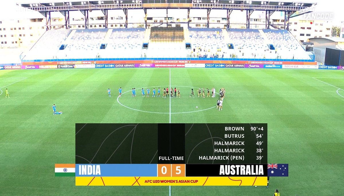 IFTWC - Indian Football tweet media