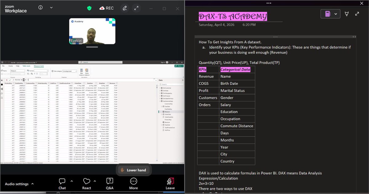 dicta_andy's tweet photo. Day 49. Had DAX class yesterday. Scored 100% on my Power BI quiz 🥳. I’ll have to continue learning it though. It’s not easy at all 😪. Happy Easter to you all😊
@ezekiel_aleke @TechSphereAcad 

#day49 #60DaysOfTech #LearningWithTS #justagirlwholikesdata💕 https://t.co/e4WatdL0Q0