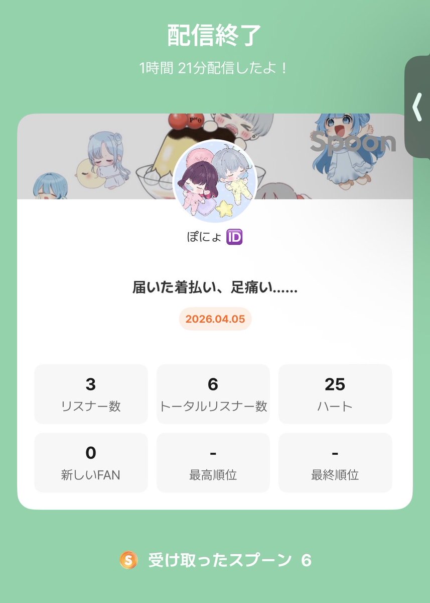 来てくれてありがとう！
ティラミス美味かった