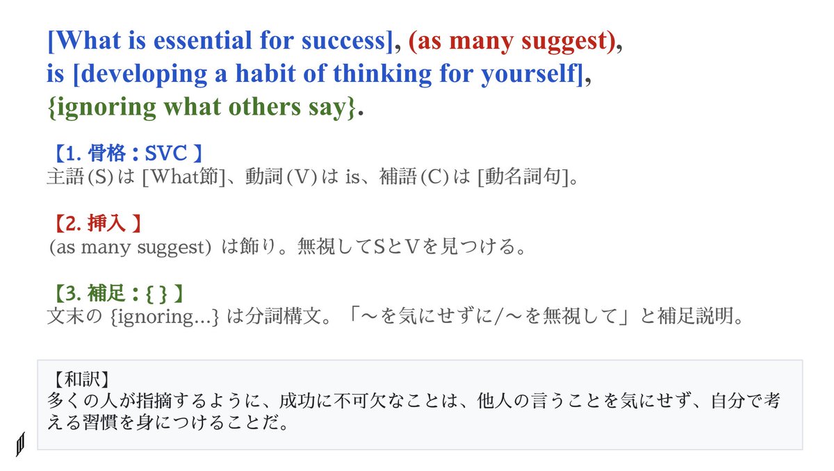 SSS Education｜東大理３の教育集団 tweet media