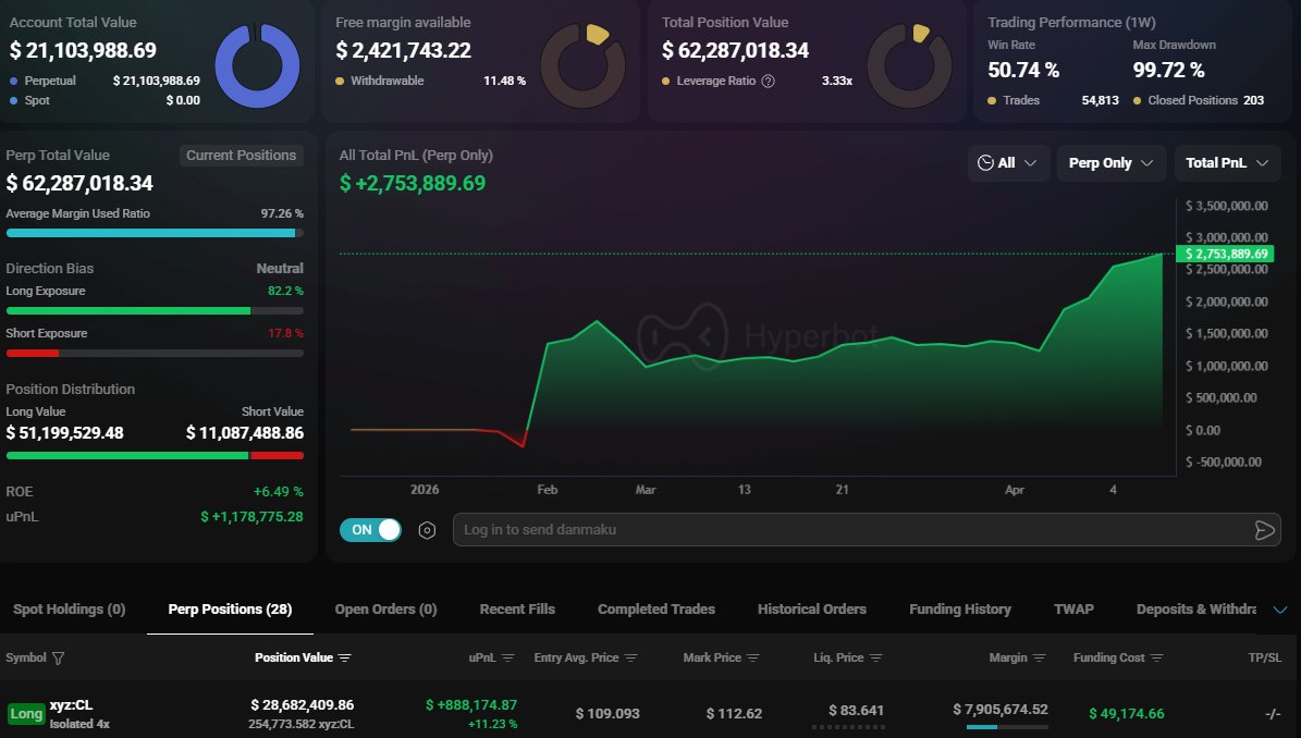 Gordon 🐂 tweet media