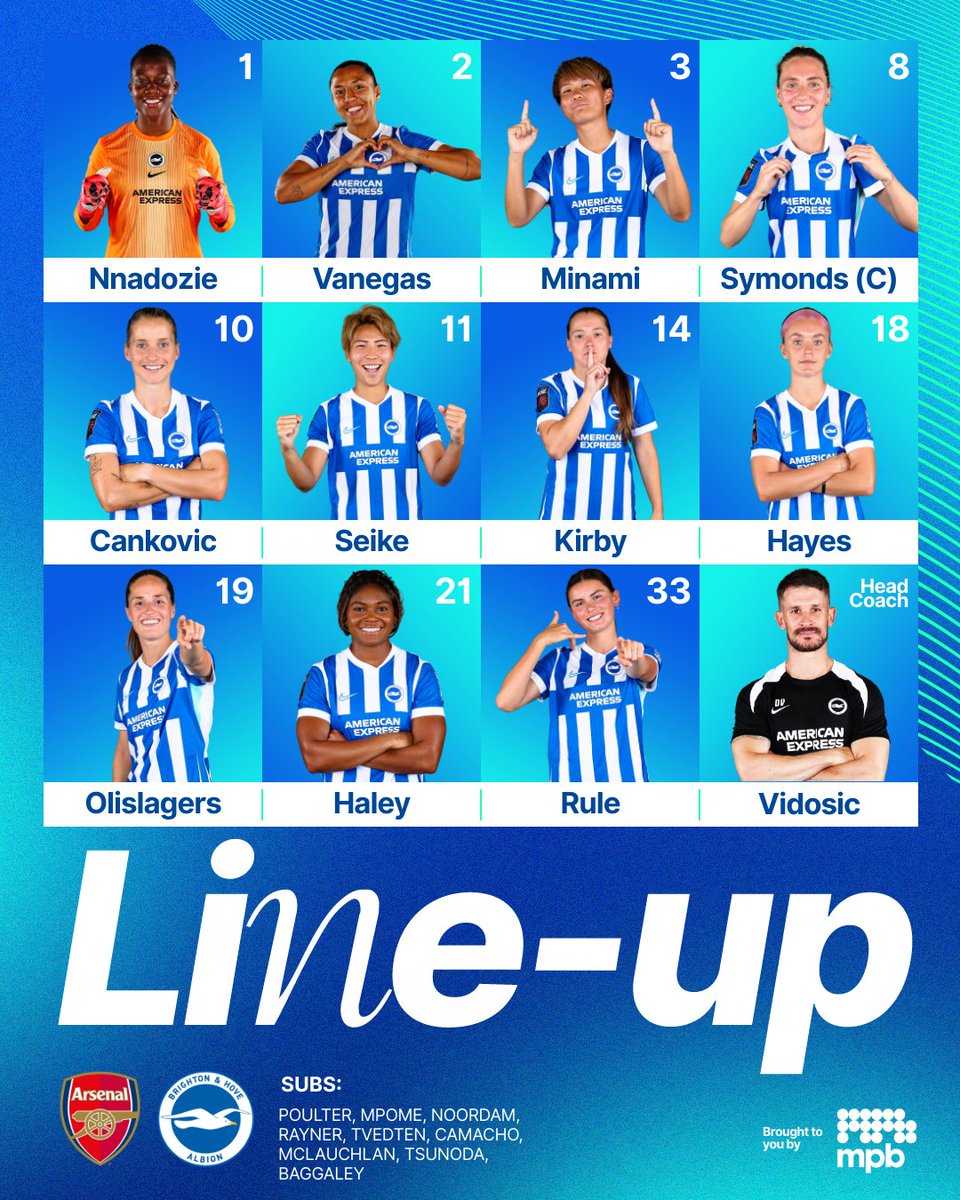 Brighton & Hove Albion Women tweet media