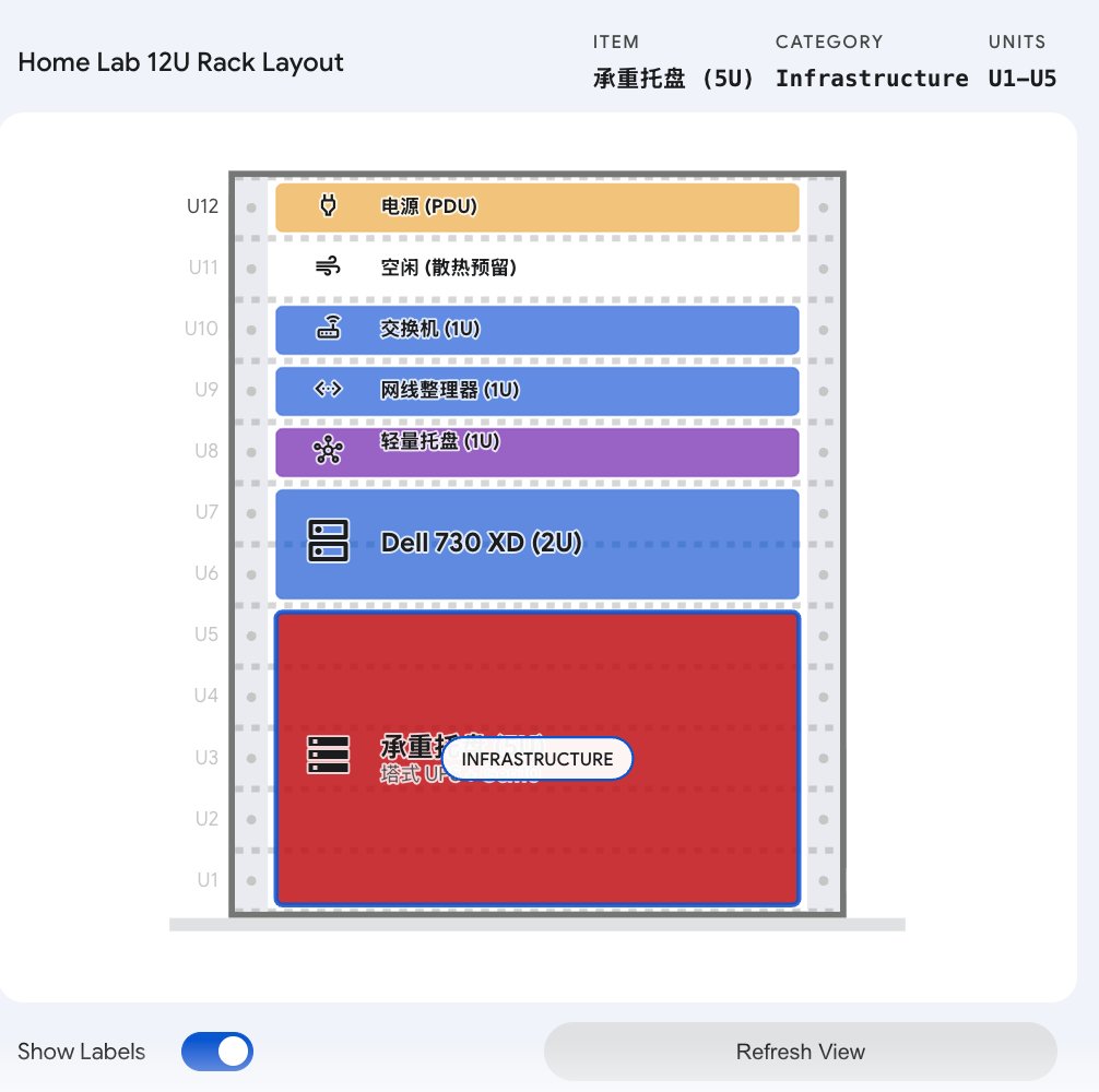 adevjoe's tweet photo. 同样的提示词，3 个模型对机柜布局的设计，差距还是挺大的，这还没用 Opus 4.6 呢。 https://t.co/B4Bazg668t