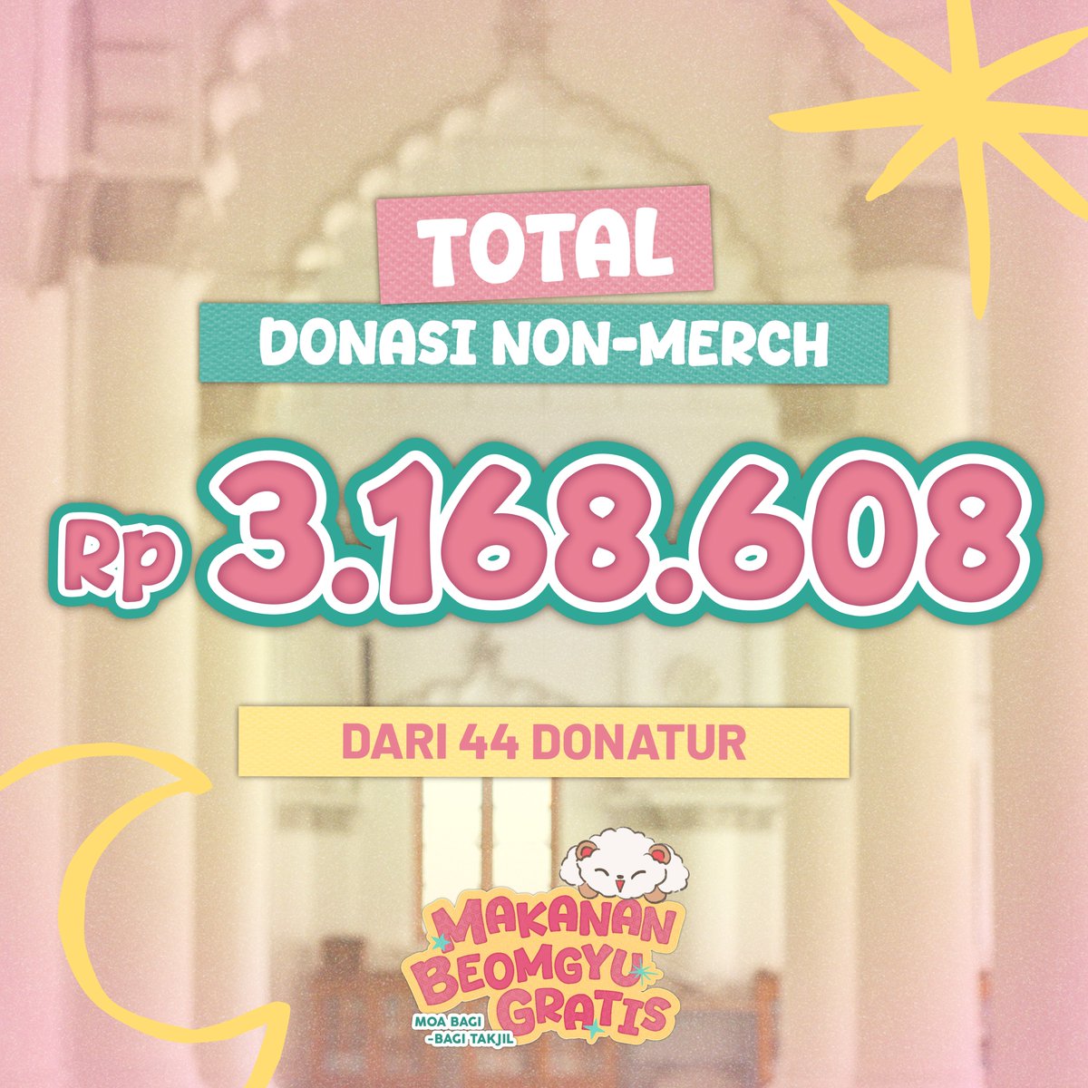 seMOAloka's tweet photo. Berikut total donasi non-merch #MBGyu untuk berbagi takjil โจ Dengan total donasi merch ยฑ3 juta rupiah, dan saat ini masih proses pesanan untuk mendapatkan hasil akhir yang akan dialihkan untuk korban banjir Aceh-Sumateraโค๏ธ
Terima kasih partisipasinya, MOA! https://t.co/Wuo1xrqogt