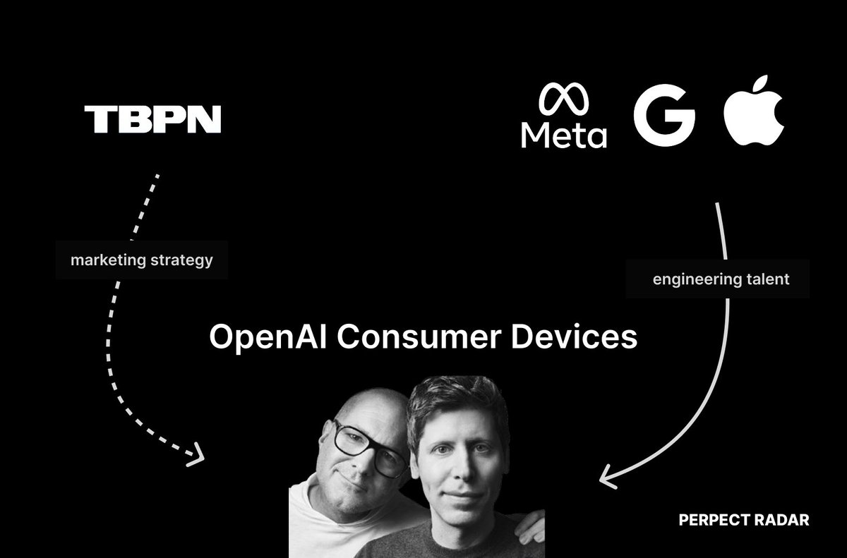 Deji - Early Movement Detection tweet media