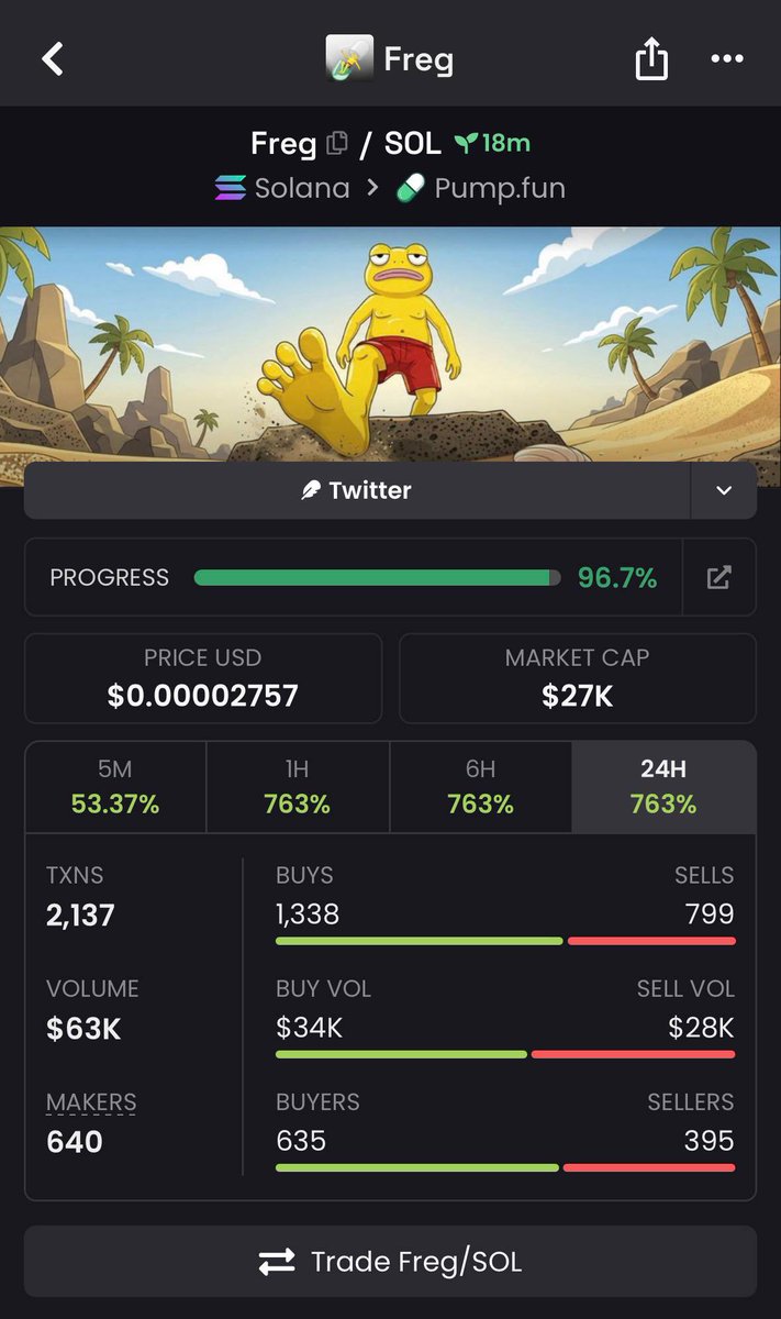 flinttrades_1's tweet photo. $FREG

9LbueXn3HMWWSTZPbH8jJKEZNKnb6YvTVn8HvqeQpump

#Solana #Memecoin https://t.co/gOrvahdHu1