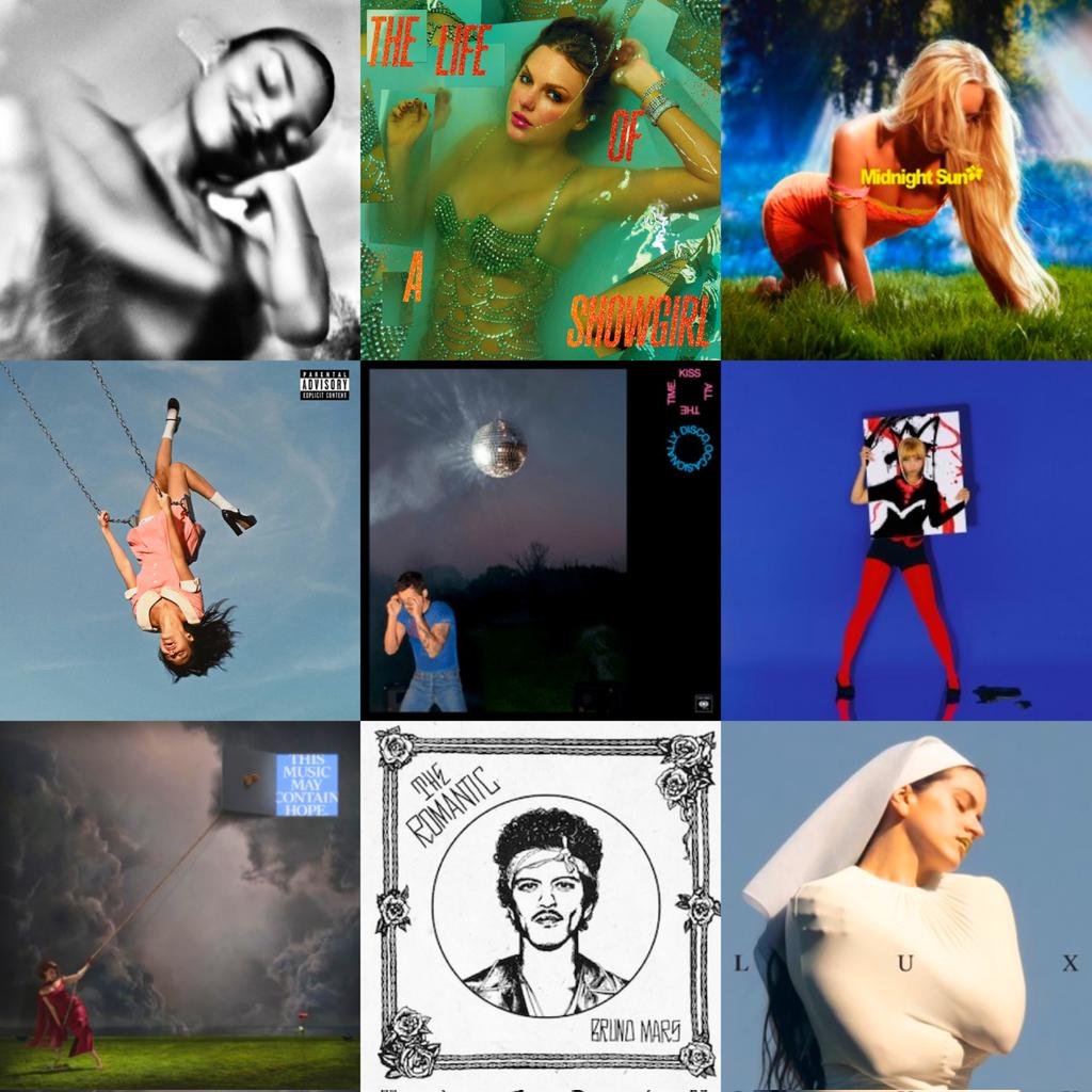 Folk ⸆⸉ Swift Charts tweet media