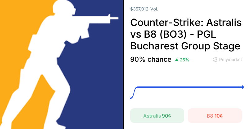 PredictAll tweet media