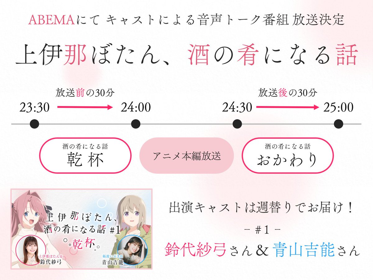 TVアニメ『上伊那ぼたん、酔へる姿は百合の花』 tweet media