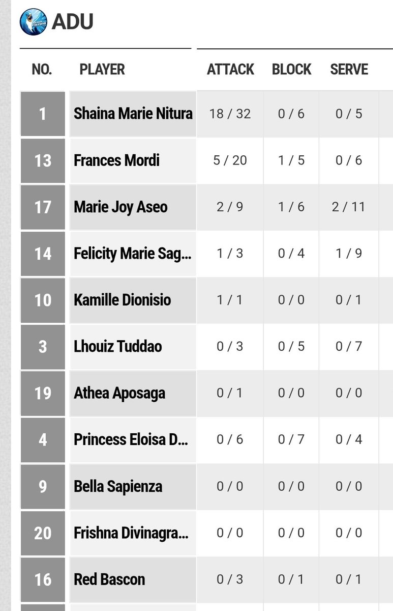 Sana. - Ma Cherry🍒 tweet media