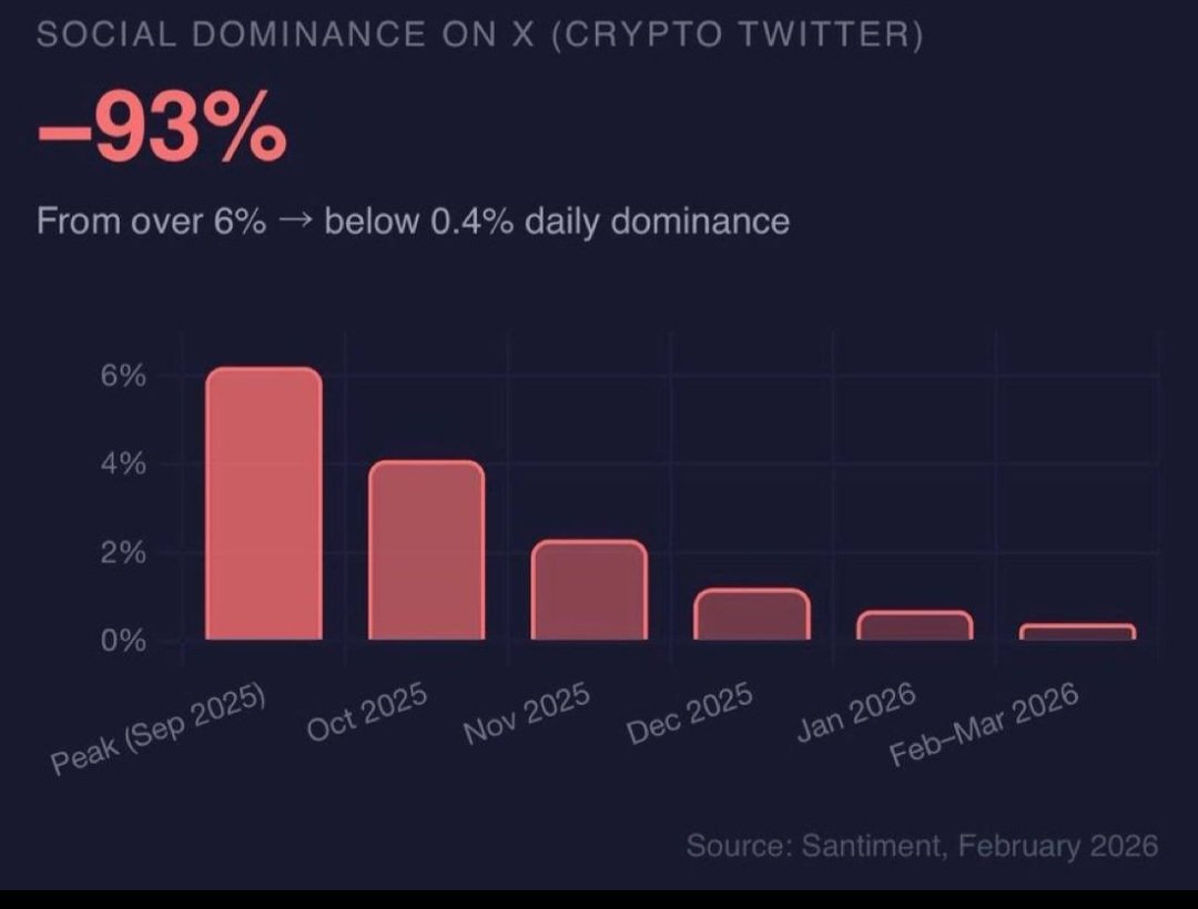 0xBastion tweet media