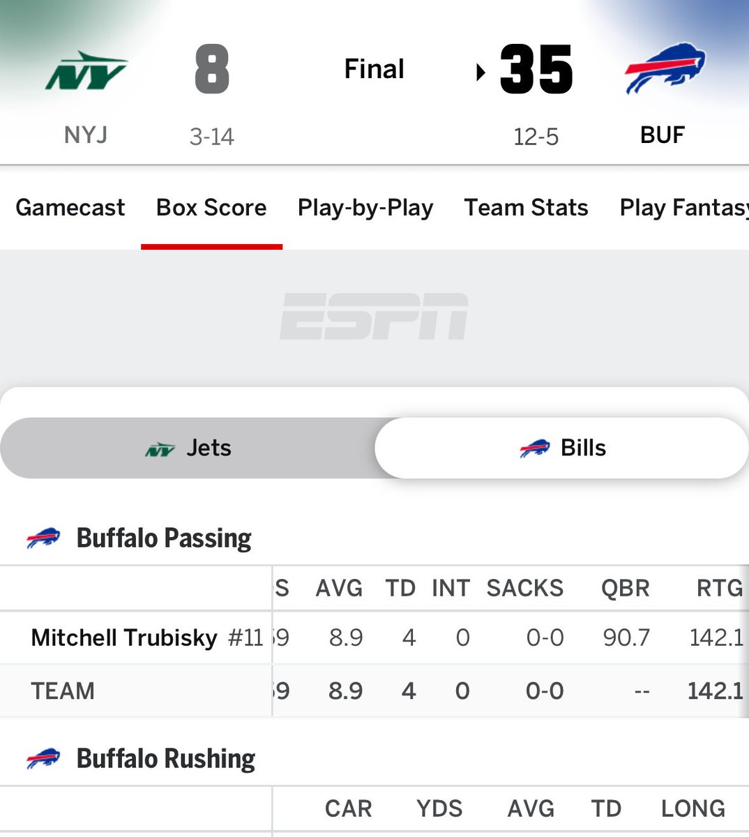 Historical Inbreeding In Buffalo tweet media