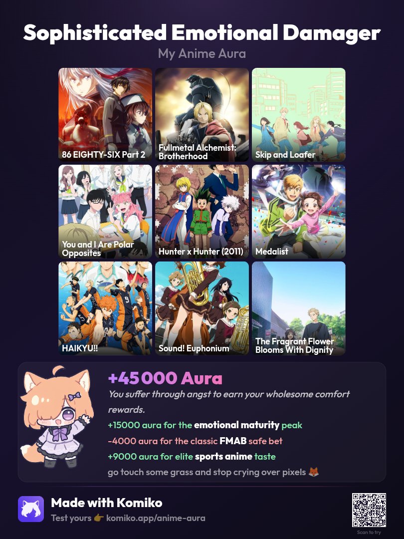 Hiwamari 🌻 tweet media