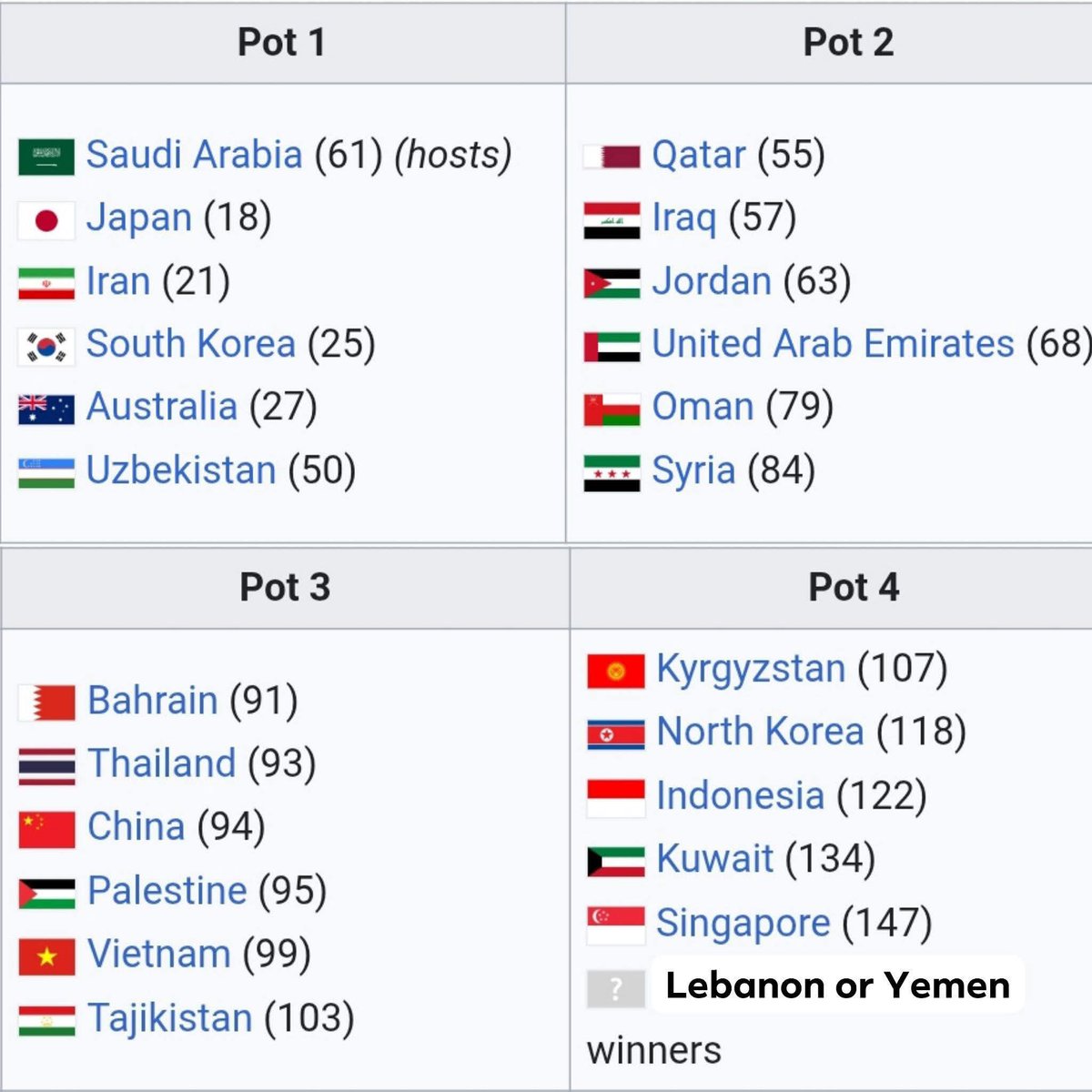 مساحة الكرة العراقية tweet media