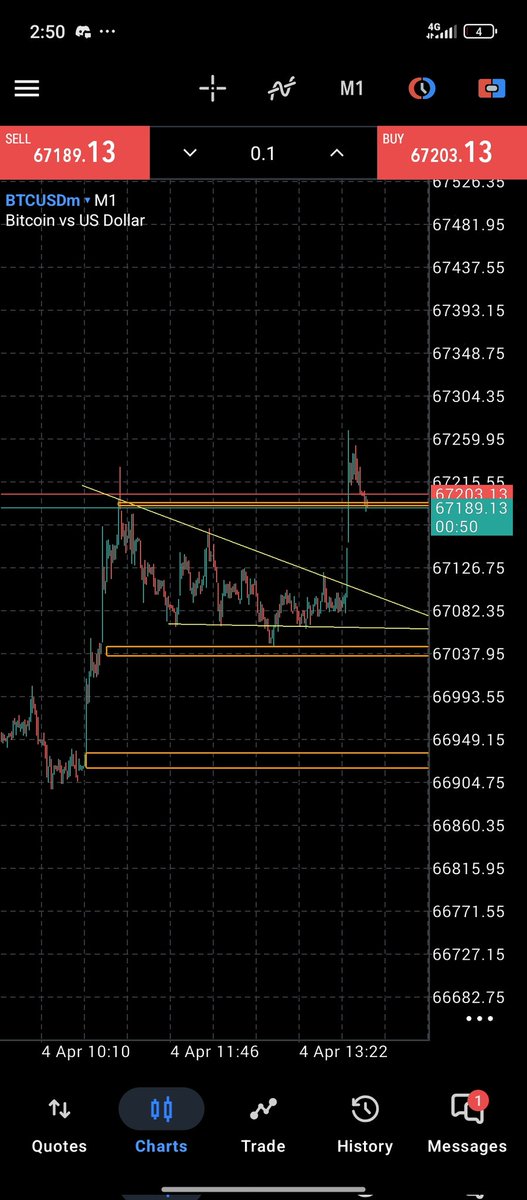 SuccidoFx 🏅 💎 Zetarium $XAGE tweet media