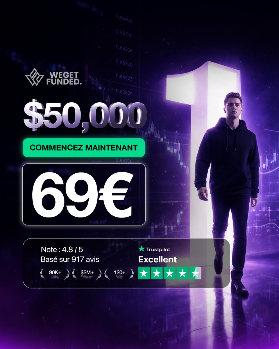 WeGetFunded tweet media