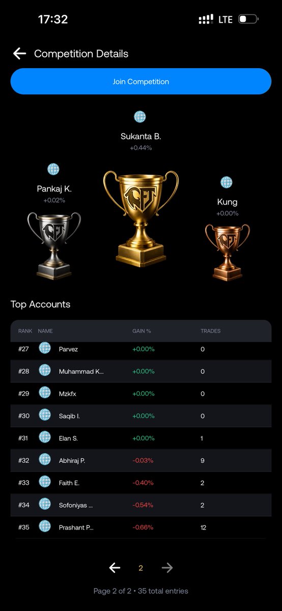 Forex Tv tweet media