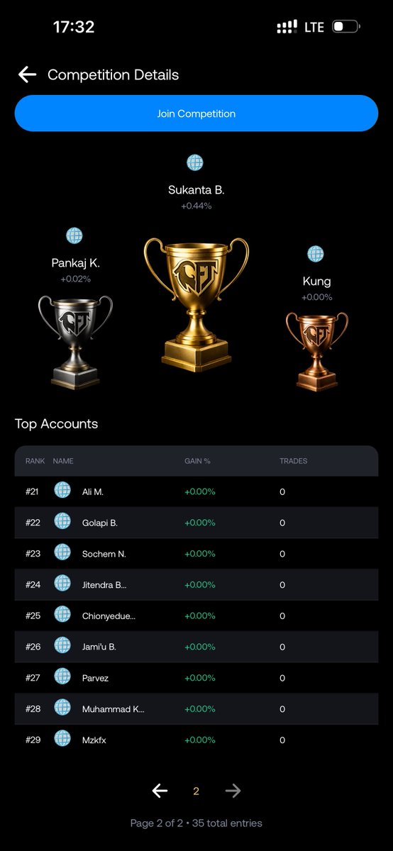 Forex Tv tweet media