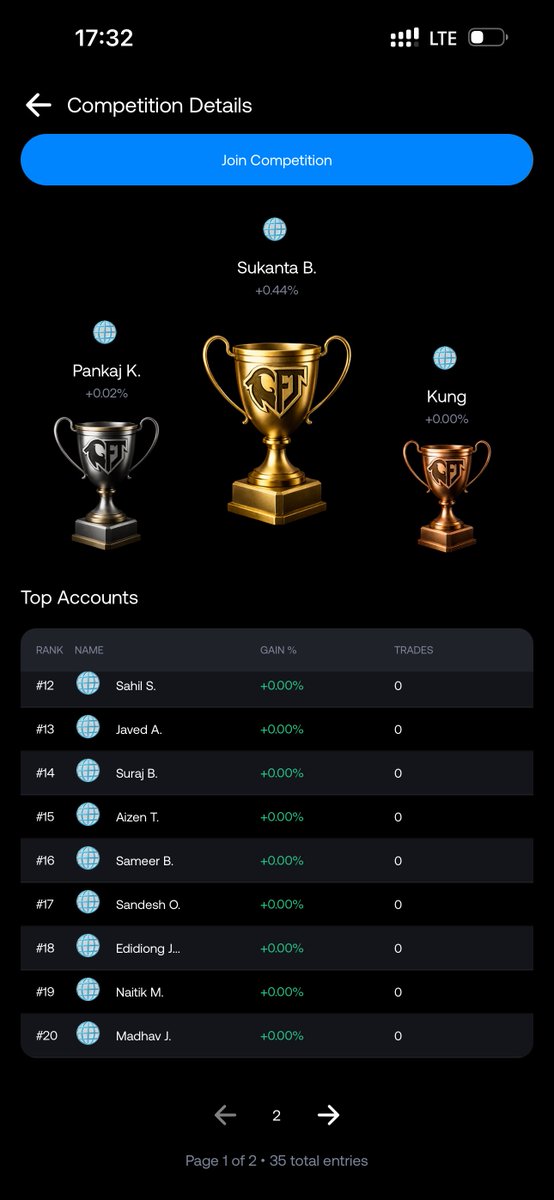 Forex Tv tweet media