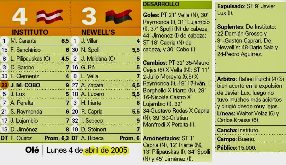 El Doc Dellagleau tweet media