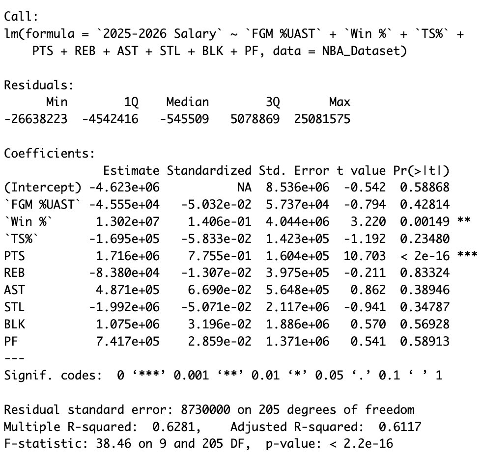 Chris Keesee (NBA Scouting) tweet media