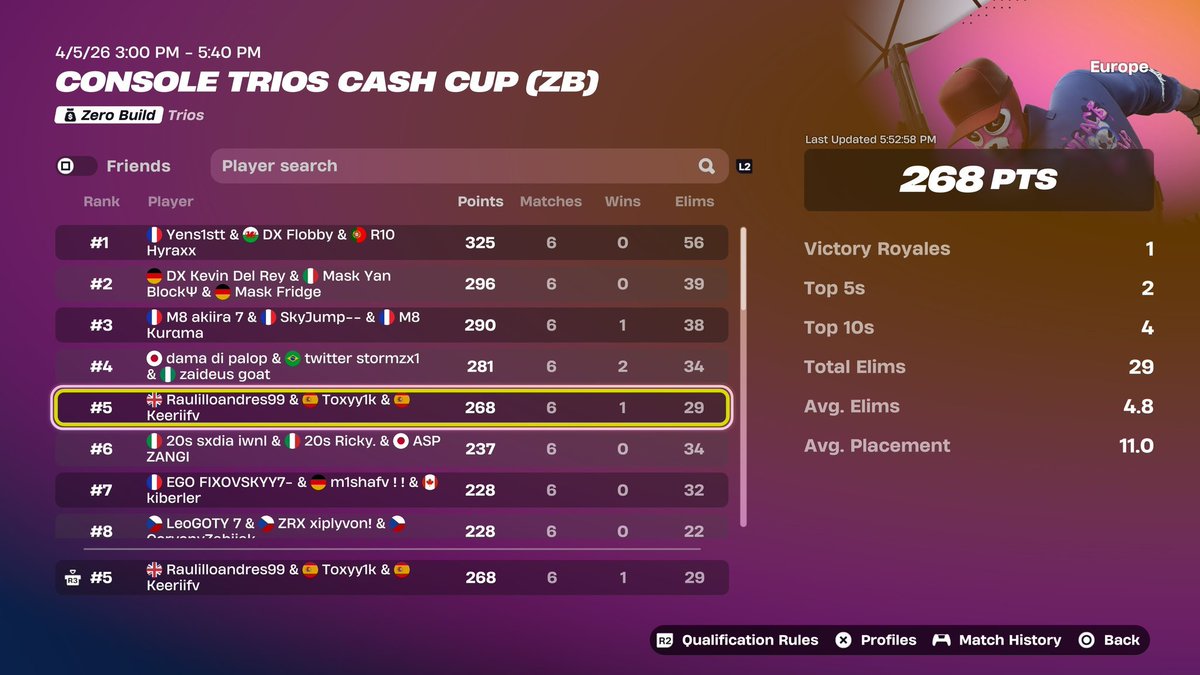 raulill$¥€ tweet media