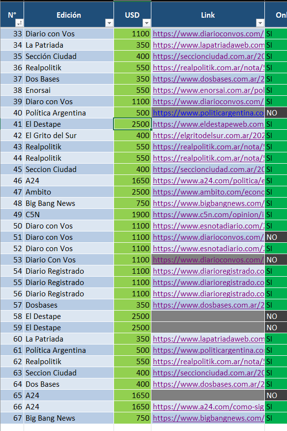 Tipito Enojado tweet media