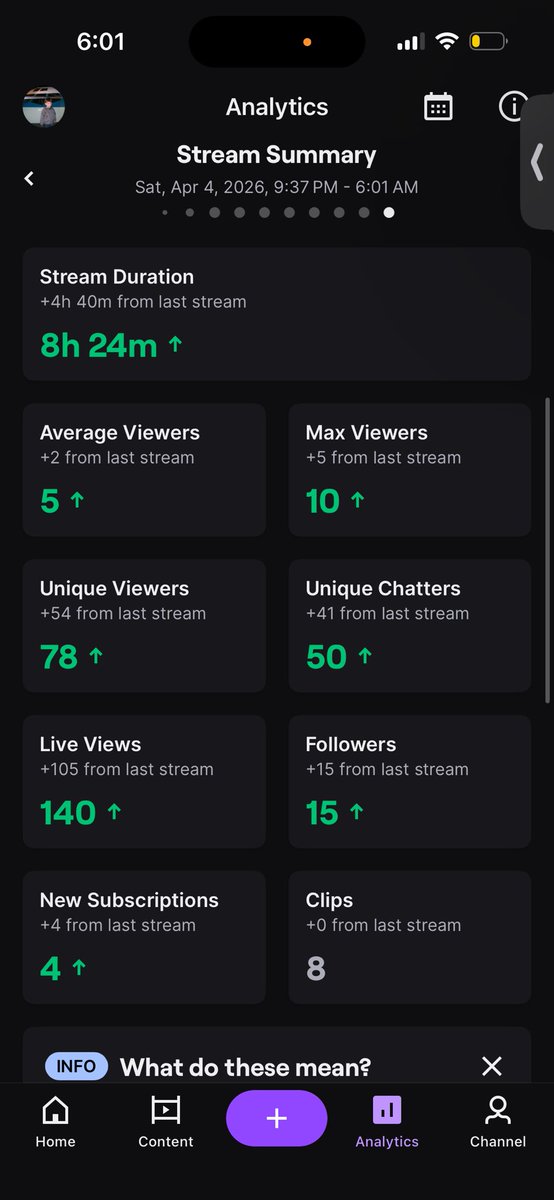 Spontaneous tweet media