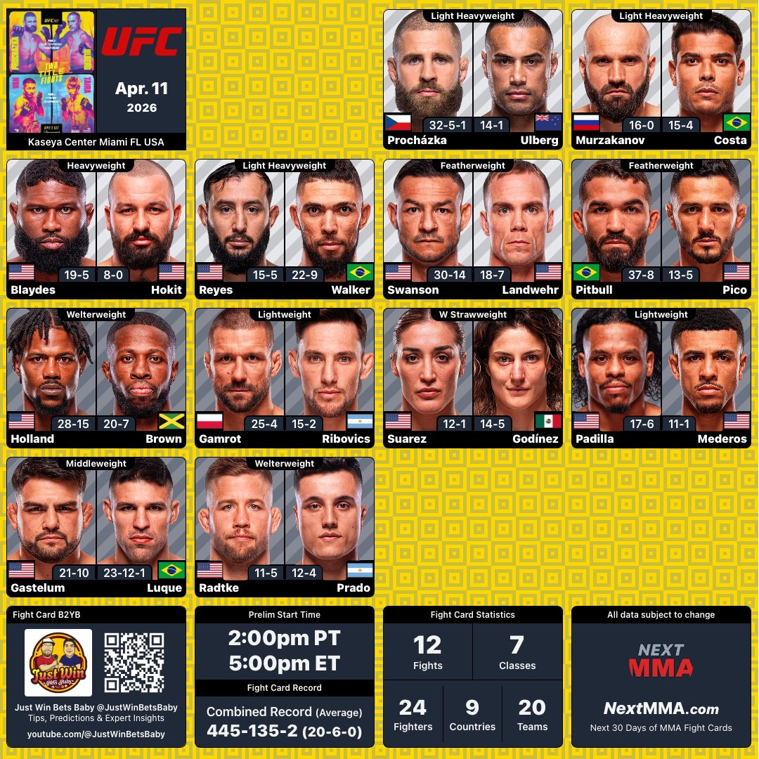 Mr.NiceGuy 𝙈𝙈𝘼 tweet media