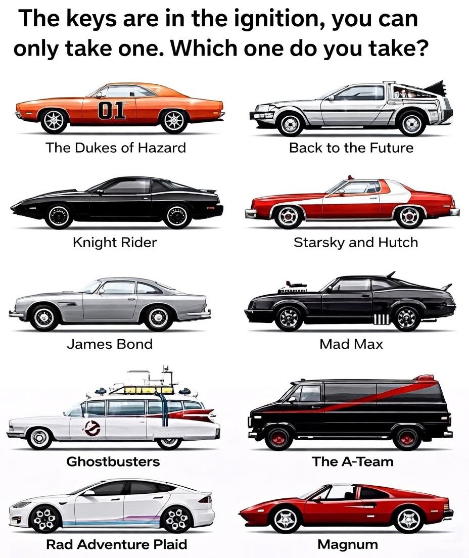 JoshWest247 ⚡️ tweet media