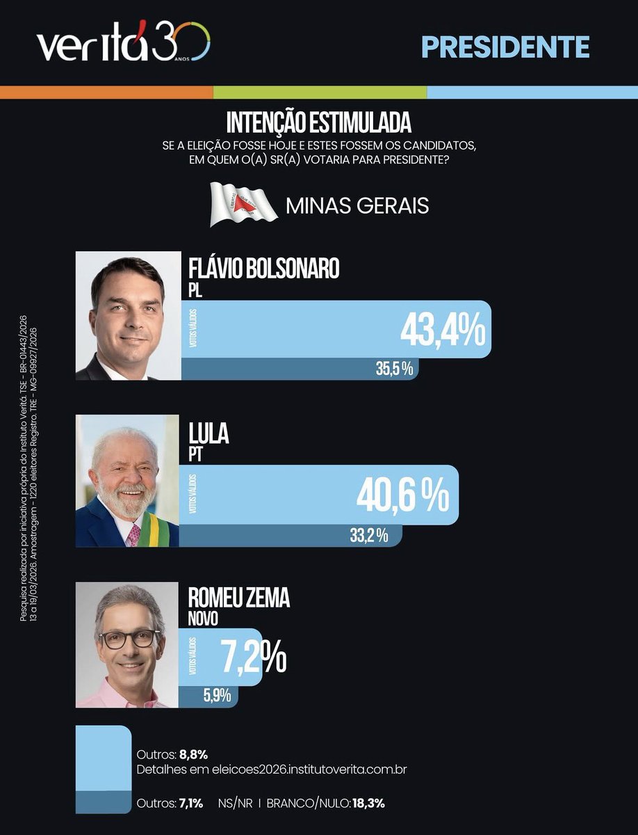 Vile Santos tweet media