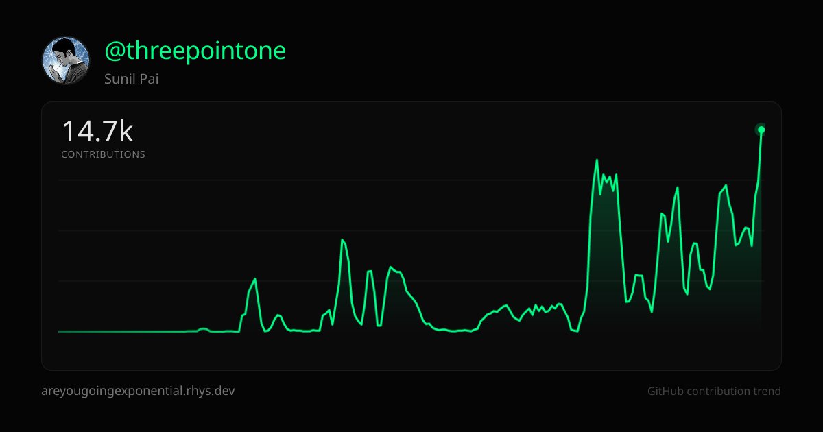sunil pai tweet media