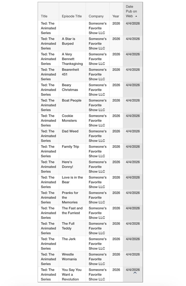 Calvin Brain tweet media