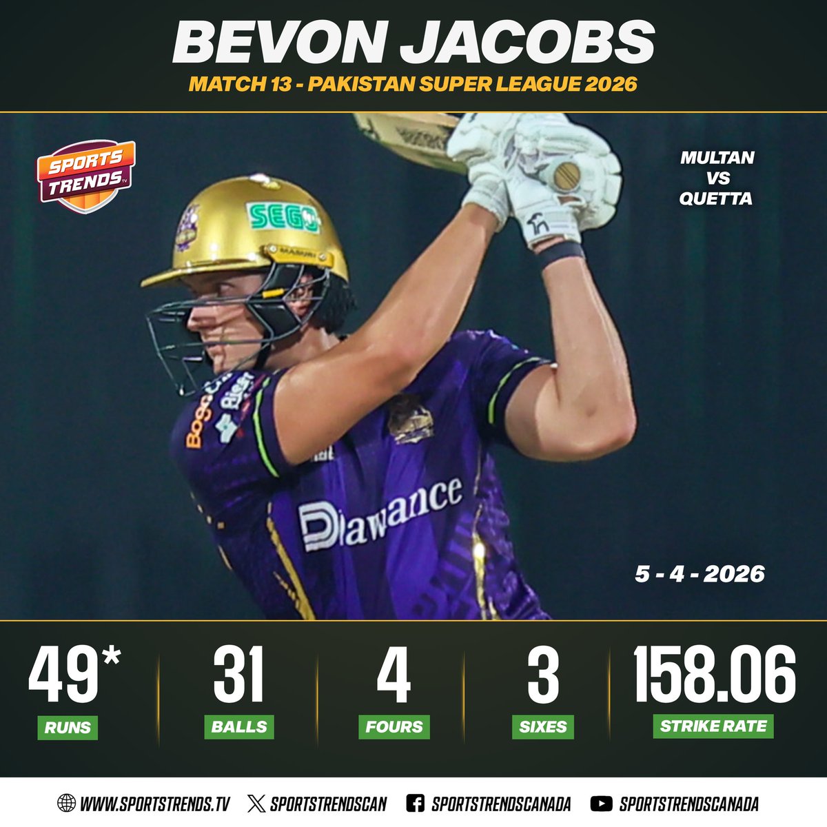SportsTrendsCan's tweet photo. Excellent Knock From Bevon Jacobs Against Multan Sultans in The Match 13 Of Pakistan Super League 2026 ๐๐ซ
#Cricket #PSL11 #PSL2026 #MSvQG #QGvMS #MSvsQG #QGvsMS #SportsTrendsCan #SportsTrendsCanada https://t.co/CYCThyjL6h