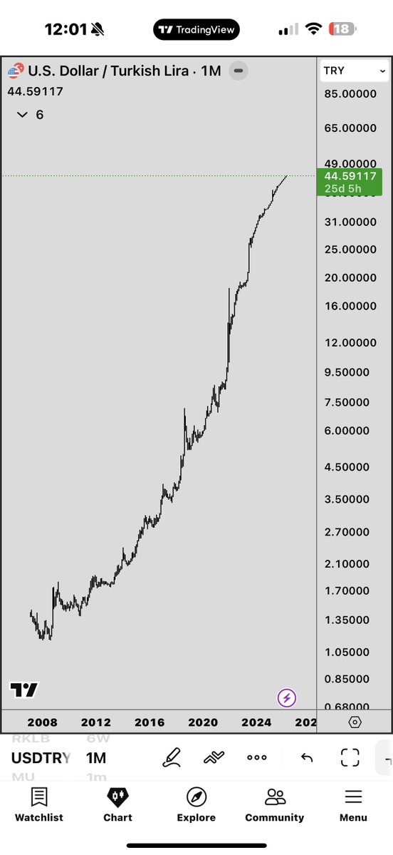T.S.R | The Soup Room tweet media