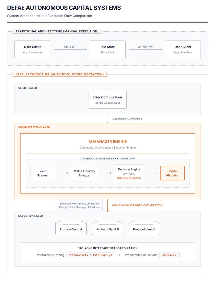 OpenLedger tweet media