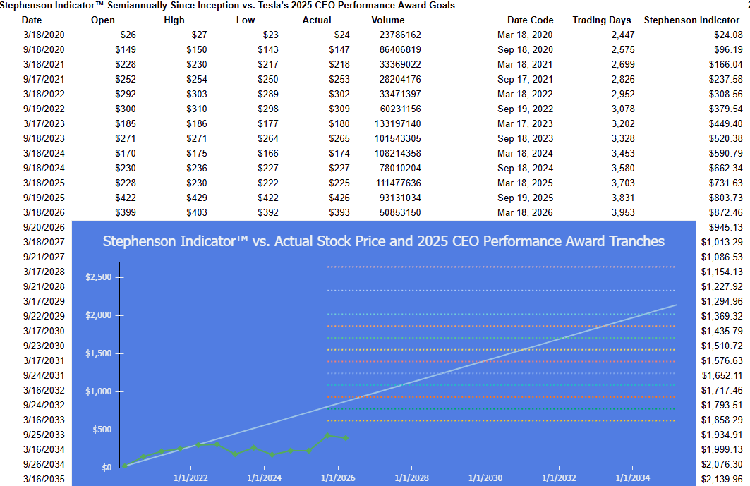 James Stephenson tweet media