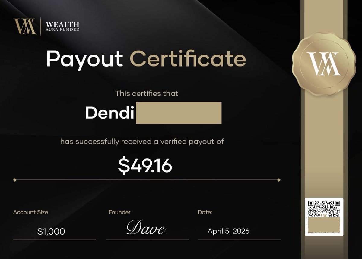 Wealth Aura Funded tweet media