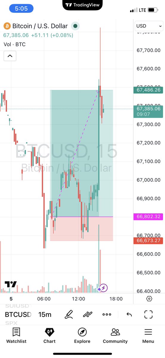 Bonafide Brand tweet media