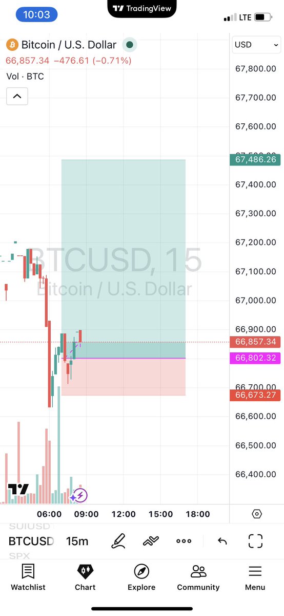 Bonafide Brand tweet media