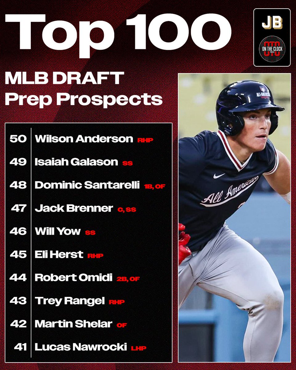 CollegeBSBShow's tweet photo. Our @JustBB_Media Top 100 High School Prospects for the 2026 MLB Draft

50-41 https://t.co/FzJMke3Cqp