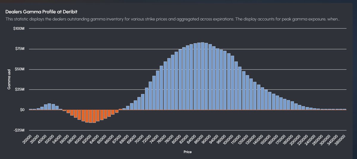 Deribit Insights tweet media
