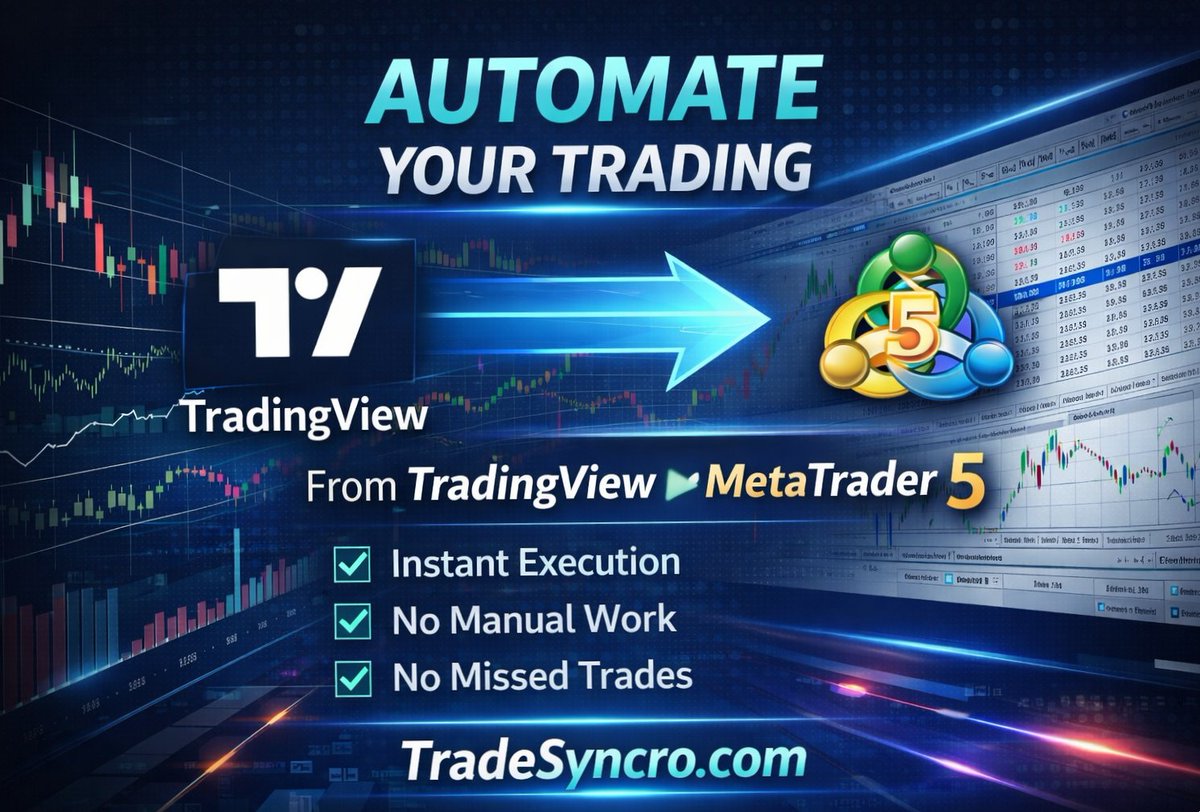 Trade Syncro (@TradeSyncro) / Posts / X