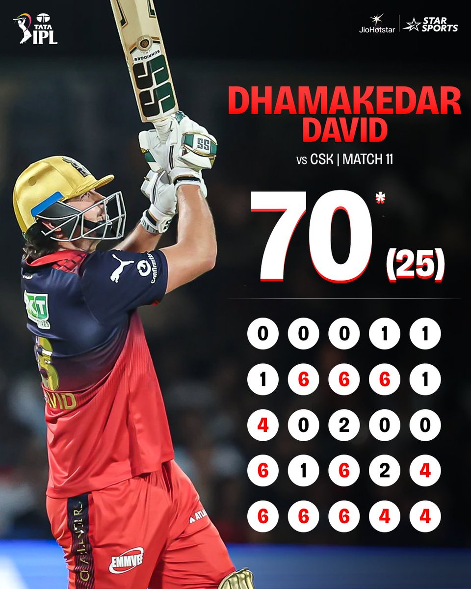 Star Sports tweet media