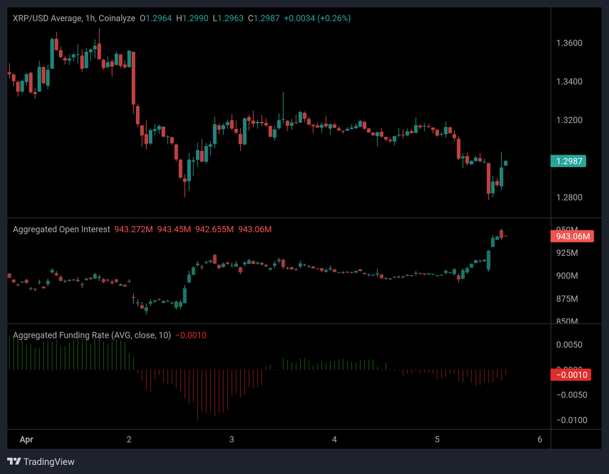Maartunn tweet media
